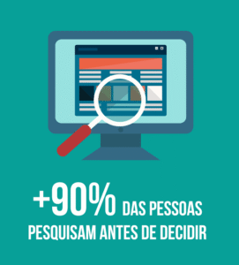 importância de um bom site para o dentista