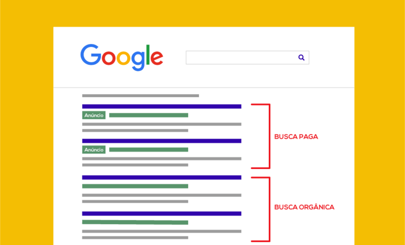 diferenca-busca-paga-x-busca-organica