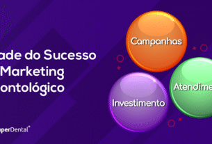 triade do sucesso no marketing odontologico