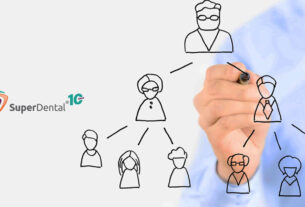 Marketing de relacionamento na odontologia: como fidelizar seus pacientes